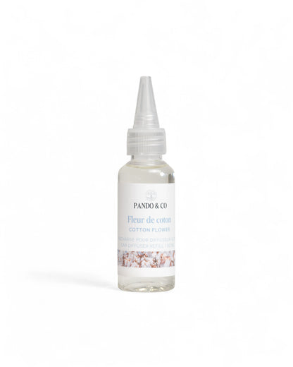 50ML CAR DIFFUSER REFILL